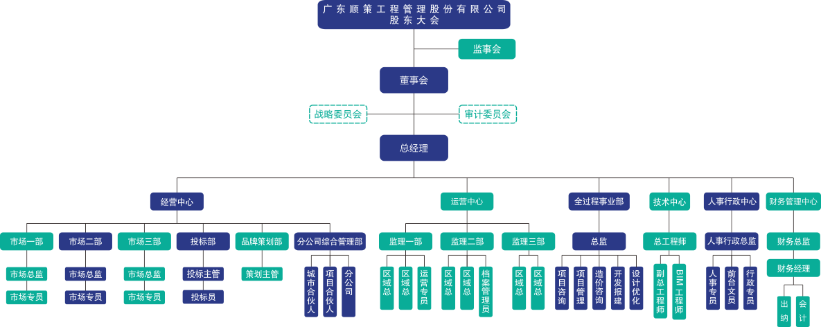 架构-小.png